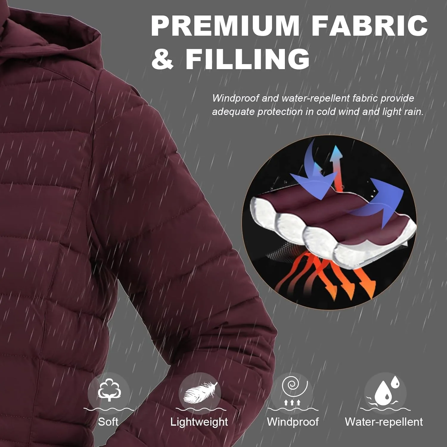 SLOWTOWN Women’s Lightweight Puffer Jacket Packable Hooded Puffer Jacket Winter Puffy Jacket